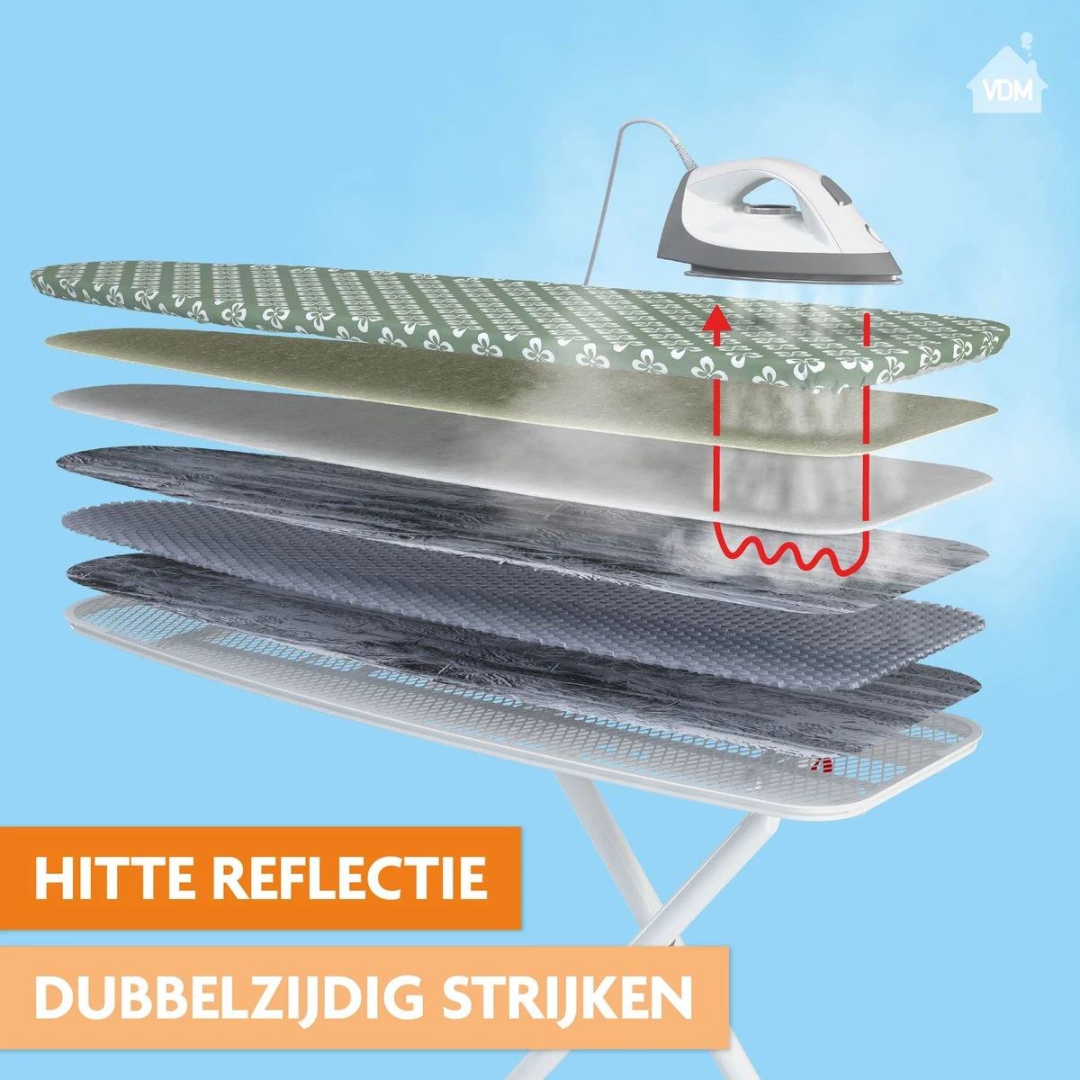 Laundryspecialist 6 Laagse AIRPRO Strijkplankhoes - 50% Sneller Strijken - Geen Water Meer Onder Je Strijkplank - Maat L/XL Voor Een Breedte Van 39 Tot 53 Cm En Een Lengte Van 120 Tot 141 Cm 7 Laundryspecialist 6 Laagse AIRPRO Strijkplankhoes - 50% Sneller Strijken - Geen Water Meer Onder Je Strijkplank - Maat L/XL Voor Een Breedte Van 39 Tot 53 Cm En Een Lengte Van 120 Tot 141 Cm - Afbeelding 7