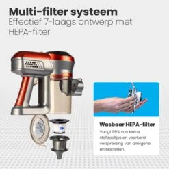 Auronic Steelstofzuiger - Draadloos - 4-in-1 - Op Batterij - 160W - Rood/Grijs -Huishoudelijke Benodigdheden 1200x1200 2107