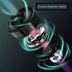 Merkloos Bureau Stofzuiger - Auto Stofzuiger Draadloos - Stofzuiger Thuis En Auto - Zwart Complete Set -Huishoudelijke Benodigdheden 1200x1200 2178