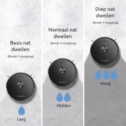 CleanDays XR500 LiDAR Robotstofzuiger Met Y-shape Dweilfunctie - Met Laadstation - Scant De Gehele Ruimte - Grote Zuigkracht 6500PA - Geschikt Voor Huisdieren -Huishoudelijke Benodigdheden 1200x1200 2220