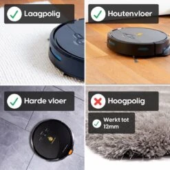 Clean Golden® Robotstofzuiger Met Dweilfunctie – Draadloze Stofzuiger Met Laadstation – Automatische Stofzuiger & Dweilrobot 17 Clean Golden® Robotstofzuiger Met Dweilfunctie – Draadloze Stofzuiger Met Laadstation – Automatische Stofzuiger & Dweilrobot -Huishoudelijke Benodigdheden 1200x1200 2249