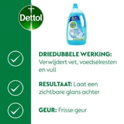 Dettol - Power & Fresh - Allesreiniger - Katoenfris - 3 X 4 Liter -Huishoudelijke Benodigdheden 1200x1200 2380