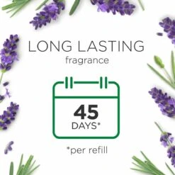 Air Wick Essential Mist Automatische Geurverspreider Luchtverfrisser - Innerlijke Rust - Navulling -Huishoudelijke Benodigdheden 1200x1200 2605