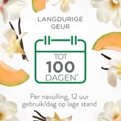 Air Wick Elektrische Luchtverfrisser - Zalige Zomer - 3 Navullingen 12 Air Wick Elektrische Luchtverfrisser - Zalige Zomer - 3 Navullingen -Huishoudelijke Benodigdheden 1200x1200 2625