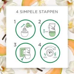 Air Wick Elektrische Luchtverfrisser - Zalige Zomer - 3 Navullingen 14 Air Wick Elektrische Luchtverfrisser - Zalige Zomer - 3 Navullingen -Huishoudelijke Benodigdheden 1200x1200 2627