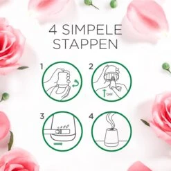 Air Wick Essential Mist Luchtverfrisser - Kalmerende Rozen - 3 Navullingen -Huishoudelijke Benodigdheden 1200x1200 2636