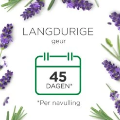 Air Wick Essential Mist Automatische Luchtverfrisser - Ontspannende Lavendel - 3 Navullingen -Huishoudelijke Benodigdheden 1200x1200 2656
