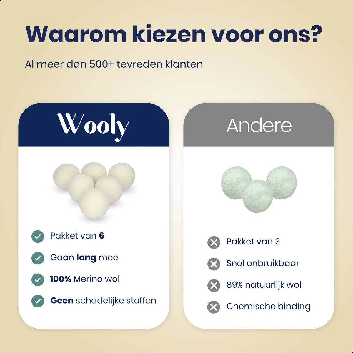 Wooly Drogerballen - 6 Wasdroger Ballen - Duurzaam - Wol - Herbruikbare Wasballen - Wasbol - Wasverzachter 4 Wooly Drogerballen - 6 Wasdroger Ballen - Duurzaam - Wol - Herbruikbare Wasballen - Wasbol - Wasverzachter - Afbeelding 4