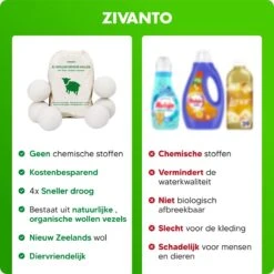 Drogerballen - Droogballen Voor Wasdrogers - Wasdrogerballen, Wasbollen & Wasballen - 100% Diervriendelijk, Duurzaam & Herbruikbaar - Duurzaam Cadeau - Energie Besparen - RWS Wol & Zero Waste - 6 Stuks Van Zivanto 13 Drogerballen - Droogballen Voor Wasdrogers - Wasdrogerballen, Wasbollen & Wasballen - 100% Diervriendelijk, Duurzaam & Herbruikbaar - Duurzaam Cadeau - Energie Besparen - RWS Wol & Zero Waste - 6 Stuks Van Zivanto -Huishoudelijke Benodigdheden 1200x1200 517