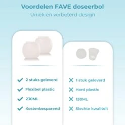 FAVE Doseerbol - Wasbollen - Drogerbollen - Transparant - Doseerdop - 230ml - 2 Stuks - Inclusief E-book -Huishoudelijke Benodigdheden 1200x1200 534