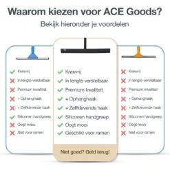 ACE Goods Vloertrekker Met Steel – Vloerwisser Badkamer - Trekker Douche – Raamwisser Verstelbaar – Watertrekker - Incl Ophanghaken 13 ACE Goods Vloertrekker Met Steel – Vloerwisser Badkamer - Trekker Douche – Raamwisser Verstelbaar – Watertrekker - Incl Ophanghaken -Huishoudelijke Benodigdheden 1200x1200 798
