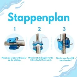 Ease Electronicz Magnetische Waterontharder 15.000 Gauss - Waterverzachter - Waterontharder Magneet - Waterontkalker - Antikalk Magneet -Huishoudelijke Benodigdheden 1200x1200 949