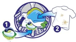 Ariel All In 1 Pods Regular Wasmiddel - Voordeelverpakking 3 X 37 Wasbeurten - Wasmiddel Pods 23 Ariel All In 1 Pods Regular Wasmiddel - Voordeelverpakking 3 X 37 Wasbeurten - Wasmiddel Pods -Huishoudelijke Benodigdheden 1200x677