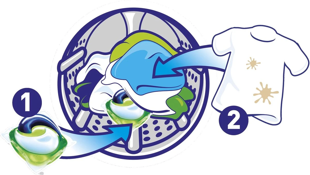 Ariel All In 1 Pods Regular Wasmiddel - Voordeelverpakking 3 X 37 Wasbeurten - Wasmiddel Pods 12 Ariel All In 1 Pods Regular Wasmiddel - Voordeelverpakking 3 X 37 Wasbeurten - Wasmiddel Pods - Afbeelding 12