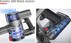 Steelstofzuiger Draadloos 200Watt Met 4 Verschillende Opzetstukken - Zakloos - Hepa Filter - Handstofzuiger - Kruimeldief -Huishoudelijke Benodigdheden 1200x739