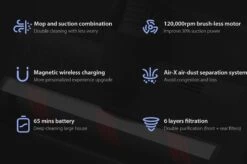 Xiaomi Roidmi X20 Steelstofzuiger Draadloos Met Kruimelzuiger En Dweilfunctie - Draadloze Stofzuiger Zonder Zak -Huishoudelijke Benodigdheden 1200x798 3
