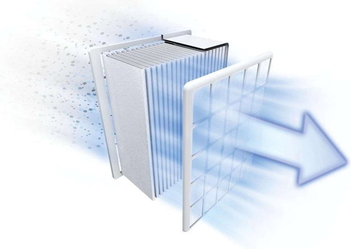 Bosch BGLS4X200 - Stofzuiger Met Zak 2 Bosch BGLS4X200 - Stofzuiger Met Zak - Afbeelding 2