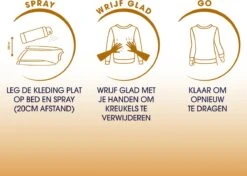 Robijn Original Dry Wash Spray - 6 X 200 Ml - Voordeelverpakking -Huishoudelijke Benodigdheden 1200x856