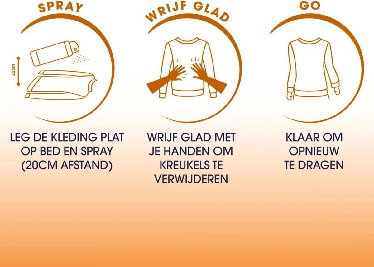 Robijn Dry Wash Spray 6 X 50 Ml Travel Size Voordeelpakket 2 Robijn Dry Wash Spray 6 X 50 Ml Travel Size Voordeelpakket - Afbeelding 2