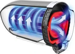 Bosch Flexxo 2-in-1 Snoerloze Stofzuiger 21,6V 21 Bosch Flexxo 2-in-1 Snoerloze Stofzuiger 21,6V -Huishoudelijke Benodigdheden 1200x867