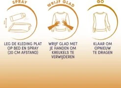 Robijn Zwitsal Dry Wash Spray - 6 X 200 Ml - Voordeelverpakking 10 Robijn Zwitsal Dry Wash Spray - 6 X 200 Ml - Voordeelverpakking -Huishoudelijke Benodigdheden 1200x869