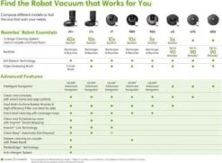 IRobot® Roomba® 980 - Robotstofzuiger -Huishoudelijke Benodigdheden 1200x878 4