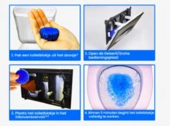 Merkloos Toiletblokjes Voor Inbouwreservoirs – WC-blokjes – Toiletblokken In Een Voordeelverpakking – 30 Stuks -Huishoudelijke Benodigdheden 1200x895 2