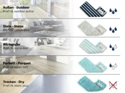 Leifheit Profi Vloerwisser Xl - Compleet Systeem Met Wieltjes Micro Duo - 42 Cm Wisbreedte 24 Leifheit Profi Vloerwisser Xl - Compleet Systeem Met Wieltjes Micro Duo - 42 Cm Wisbreedte -Huishoudelijke Benodigdheden 1200x899 31