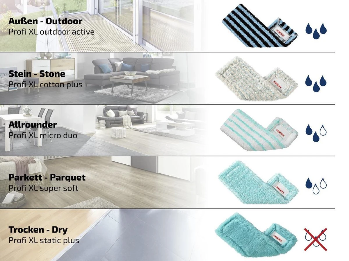 Leifheit Profi Vloerwisser Xl - Compleet Systeem Met Wieltjes Micro Duo - 42 Cm Wisbreedte 5 Leifheit Profi Vloerwisser Xl - Compleet Systeem Met Wieltjes Micro Duo - 42 Cm Wisbreedte - Afbeelding 5