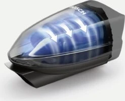 Bosch Readyy'y BCHF2MX16 - Steelstofzuiger -Huishoudelijke Benodigdheden 1200x966 5