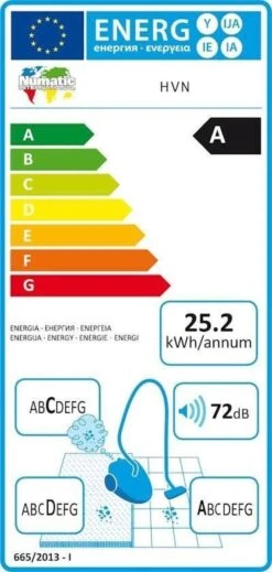 Numatic Henry HVN-200-11 - Stofzuiger Met Zak - Rood -Huishoudelijke Benodigdheden 571x1200 2
