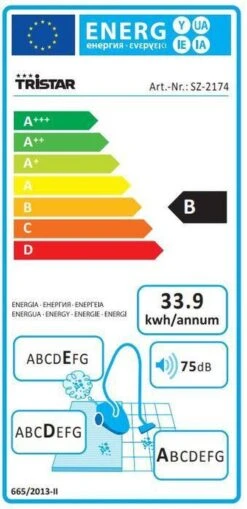 Tristar SZ-2174 - Stofzuiger Zonder Zak -Huishoudelijke Benodigdheden 582x1200 1