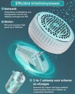 Infangel – Elektrische Pluizenverwijderaar – Draadloze Pluizendief – Incl. 2 Extra Opzetstukken - Grijs 13 Infangel – Elektrische Pluizenverwijderaar – Draadloze Pluizendief – Incl. 2 Extra Opzetstukken - Grijs -Huishoudelijke Benodigdheden 960x1200 9