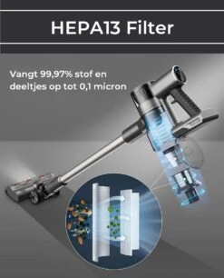 Steelstofzuiger Draadloos 200Watt Met 4 Verschillende Opzetstukken (draadloze Stofzuiger) Zedar S600+ -Huishoudelijke Benodigdheden 969x1200 1